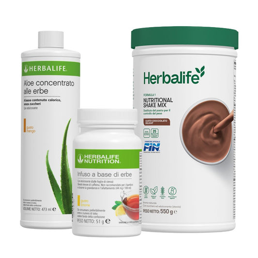 KIT ENERGY